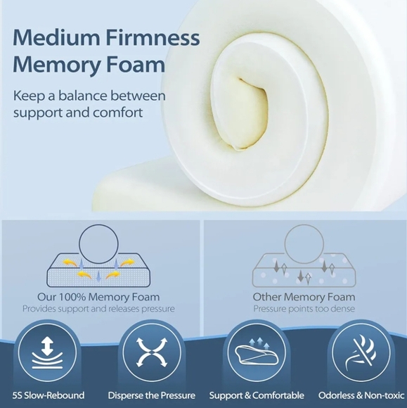 HOMCA Contour Memory Foam Orthopedic Pillow - Picture 5 of 9